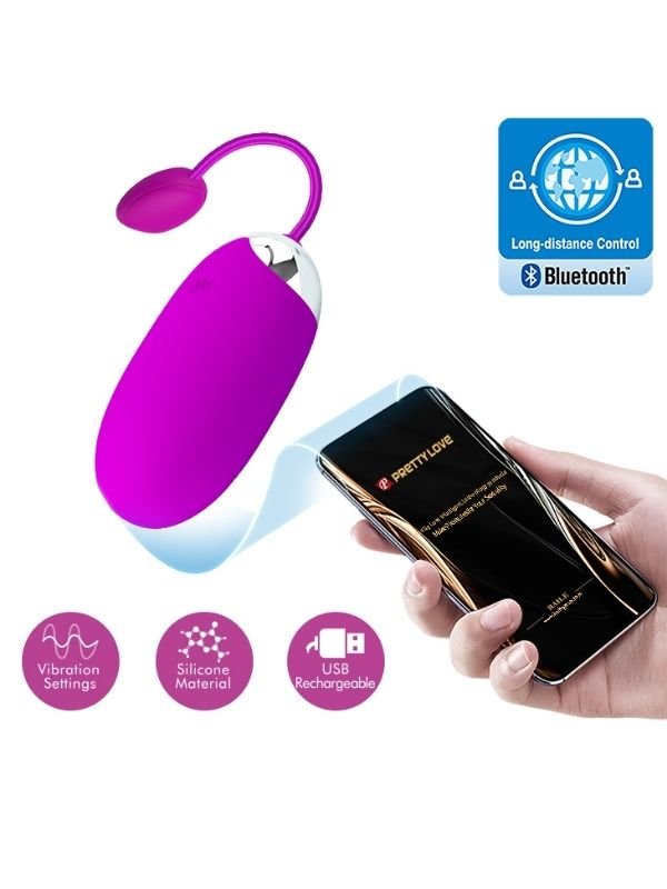 Abner Telefon App Kontrollü Titreşimli Giyilebilir Çok Amaçlı Kullanımlı Vibratör 1