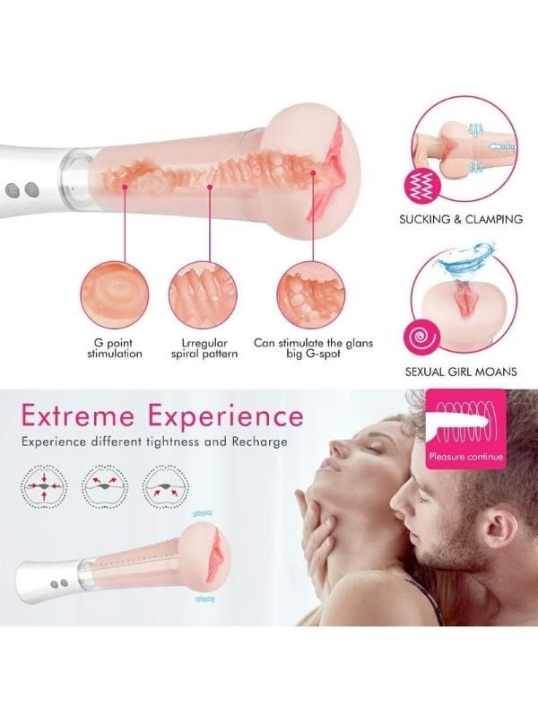 Cyber Penis Pompası ve Elektrikli Vajina Mastürbatörü 3