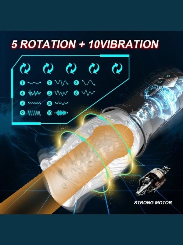 Dönebilen Mastürbatör Cyclone Blowjop Simulator 4